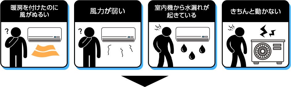 暖房を付けたのに風がぬるい・風力が弱い・変な音がする・室外機から大きな音がする