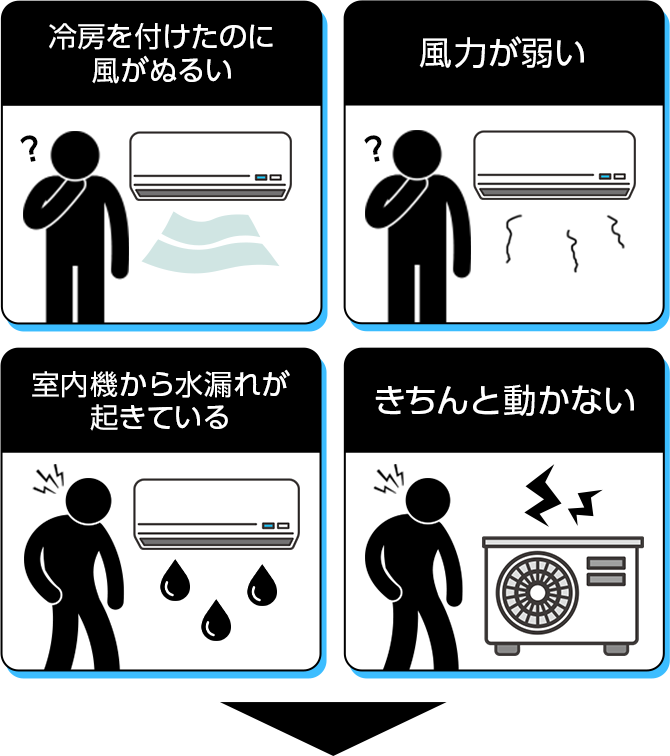 暖房を付けたのに風がぬるい・風力が弱い・変な音がする・室外機から大きな音がする
