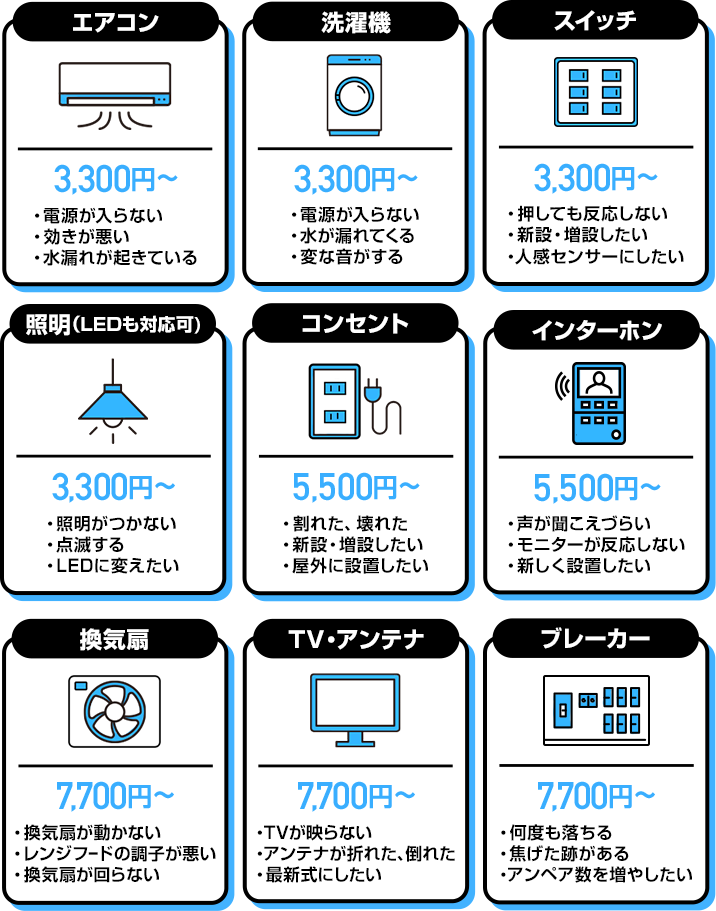 照明・LED・洗濯機・エアコン・スイッチ・インターホン・コンセント・換気扇・アンテナ・ブレーカー・エアコン工事・エアコン取り付け・エアコン修理・クーラー故障・クーラー修理