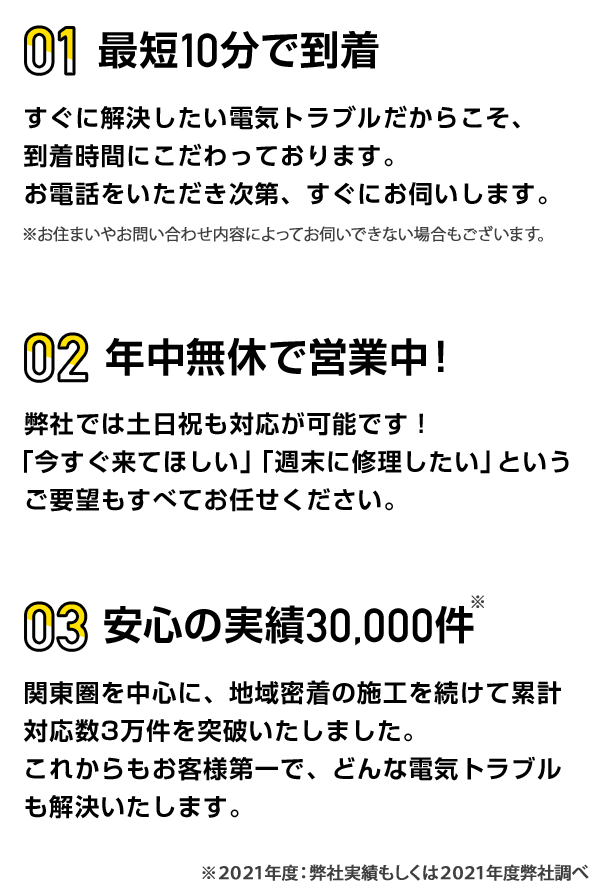 最短10分・年中無休・安心の実績