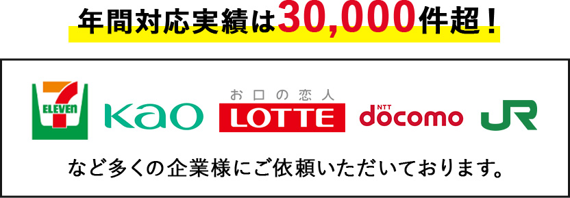 年間対応実績は30,000件超！