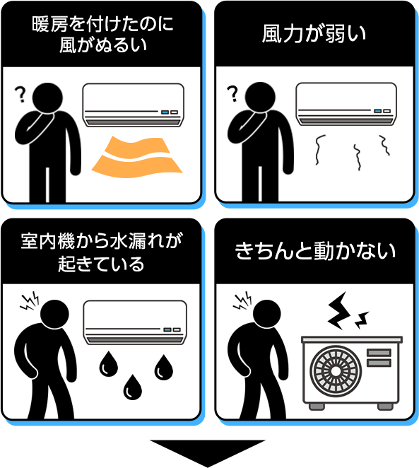 暖房を付けたのに風がぬるい・風力が弱い・変な音がする・室外機から大きな音がする